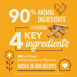 Chewy Strips, Chicken Recipe Soft & Chewy Treats