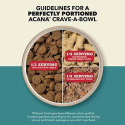 ACANA PREMIUM PÂTÉ™, Duck Recipe Wet Dog Food
