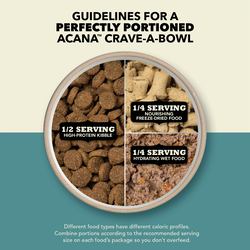 ACANA PREMIUM PÂTÉ™, Beef Recipe Wet Dog Food