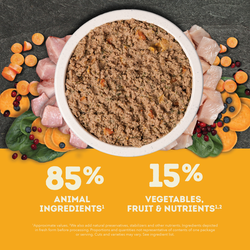 ACANA PREMIUM PÂTÉ™, Poultry Recipe Wet Dog Food