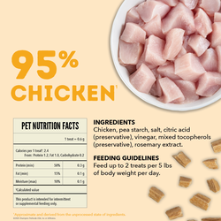 ACANA Jerky Bites Chicken Recipe Soft & Chewy Treats