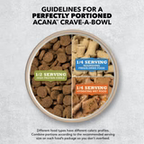 ACANA Singles + Wholesome Grains Limited Ingredient Diet Duck & Pumpkin Recipe Dry Dog Food