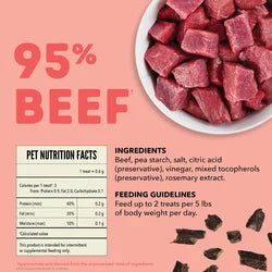 ACANA Jerky Bites Beef Recipe Soft Chewy Treats